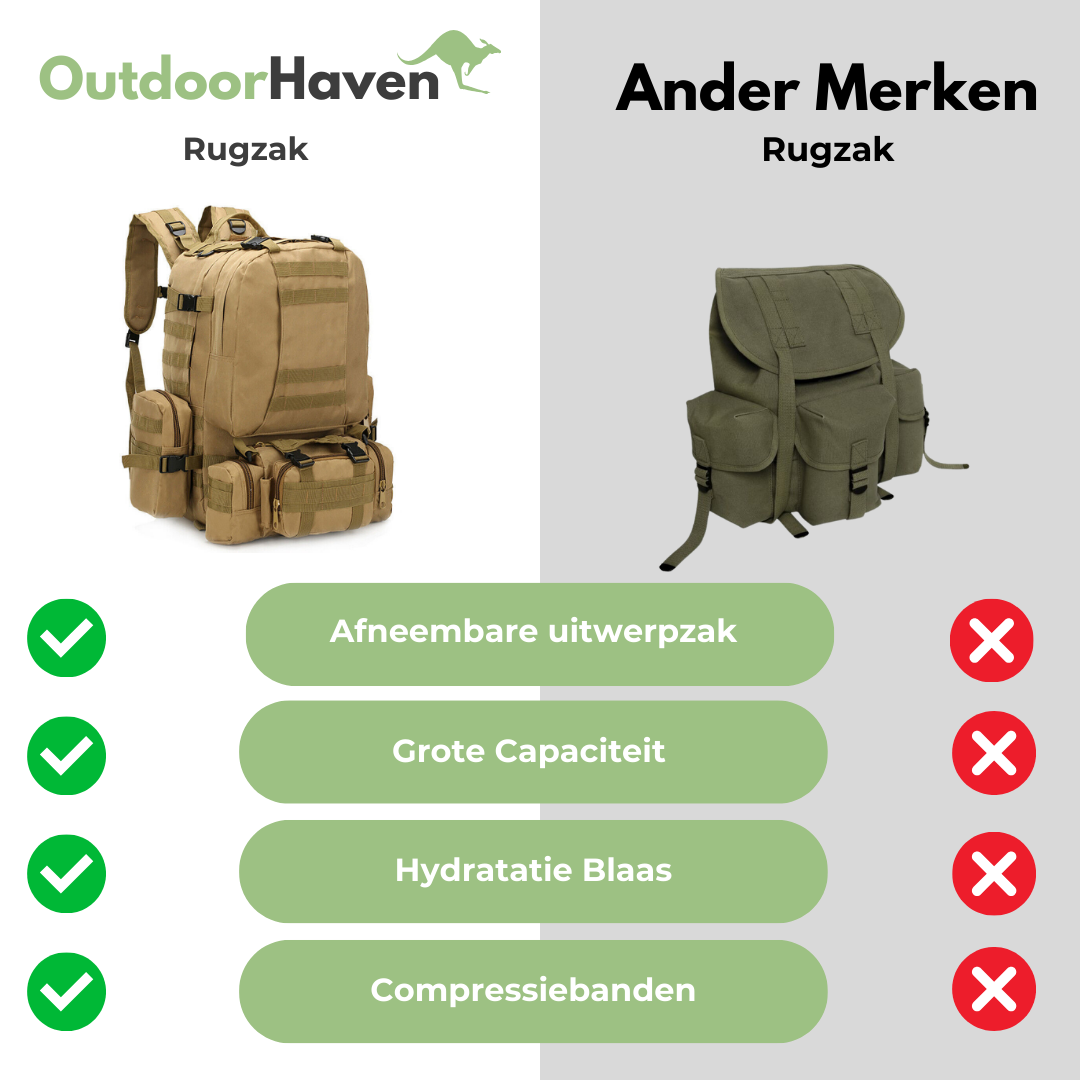 Army Style Rugzak 50L – Waterdicht, Duurzaam & Ruim