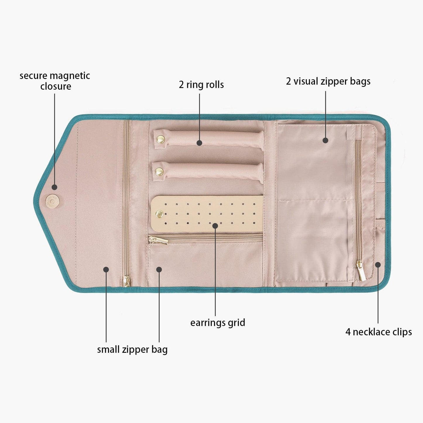 Turquoise Sieradentasje – Compacte Envelop Sieraden Organizer voor Reizen