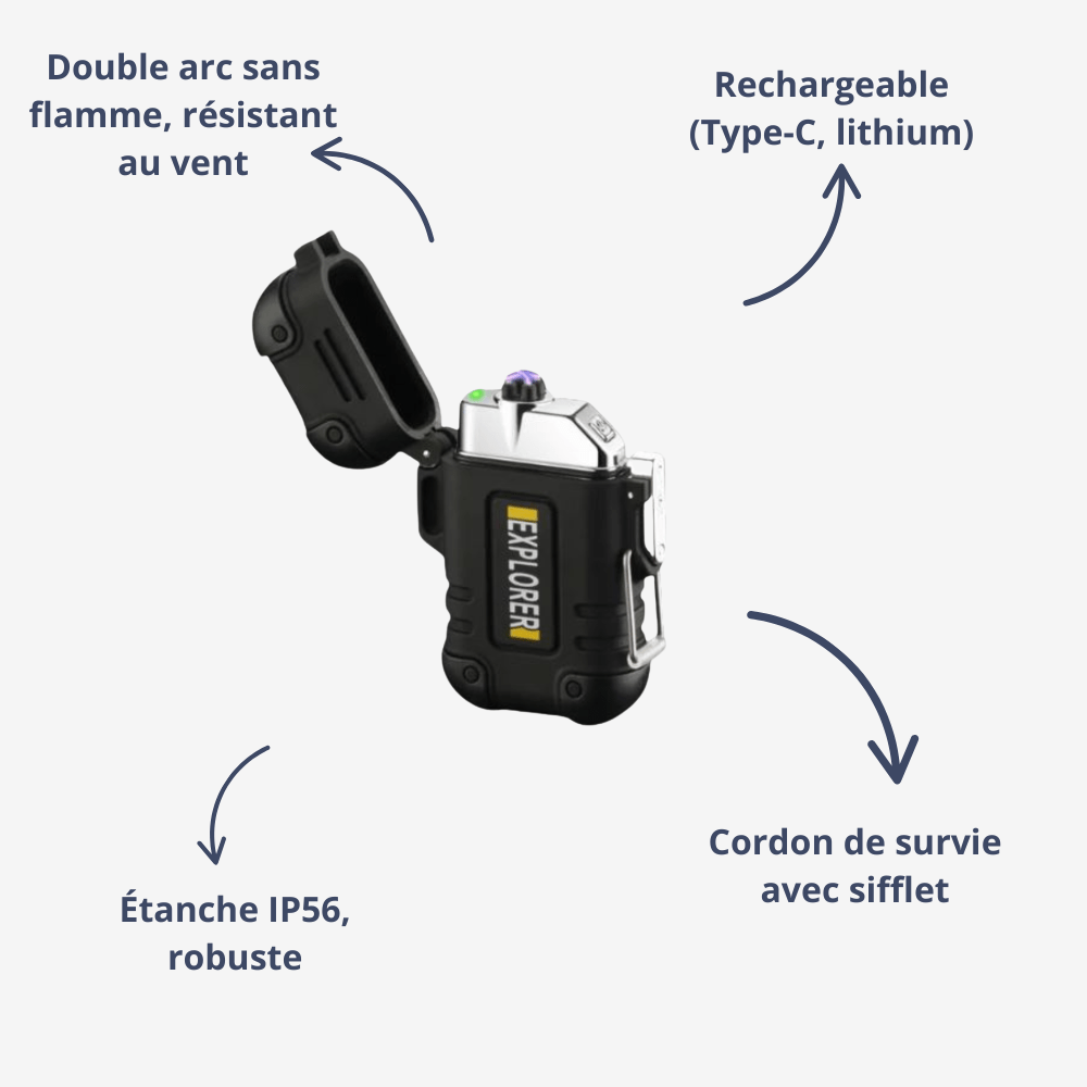 Waterdichte Plasma Aansteker – USB Oplaadbaar & Windproof – Outdoor & Survival