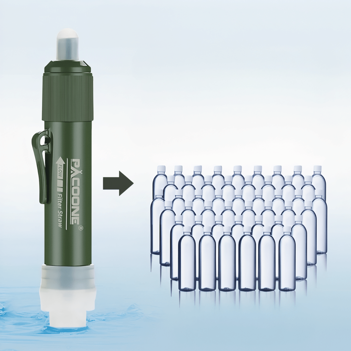 Draagbaar Waterfilter voor Outdoor & Noodgebruik – Direct Drinkbaar Water uit Rivieren en Meren