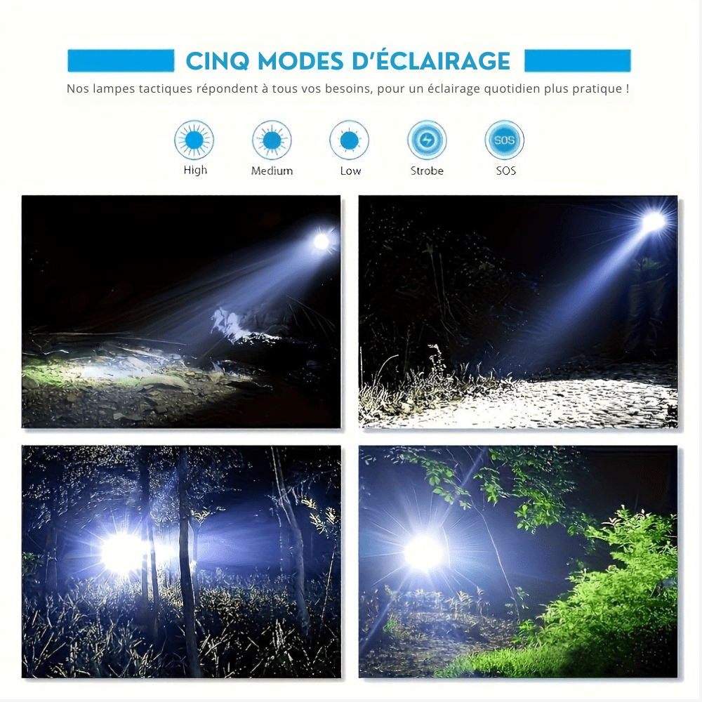 Tactische LED Zaklamp – Superhelder, Zoomfunctie & 5 Lichtmodi – Waterdicht en Compact