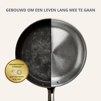 Elegant & Duurzaam Titanium Koekenpan – PFOA-vrije Pan voor Gezond Ontbijt & Allround Koken