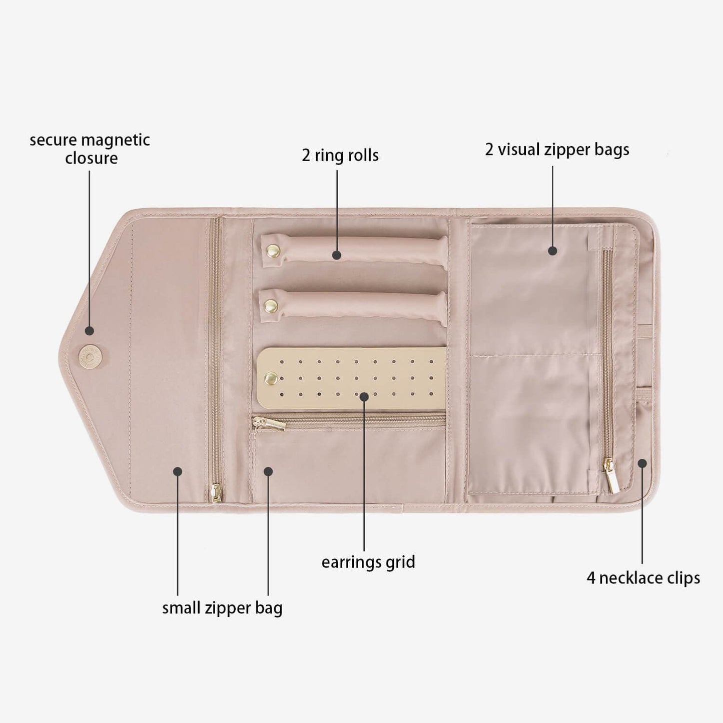 Turquoise Sieradentasje – Compacte Envelop Sieraden Organizer voor Reizen