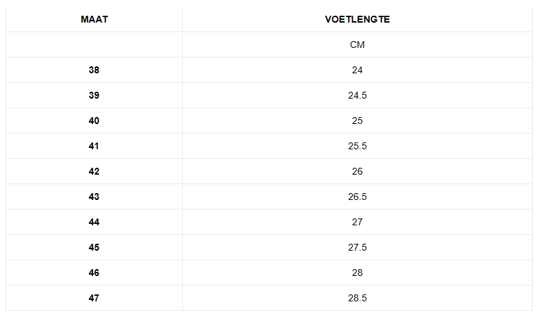 Jordan | Comfortabele Loopschoenen | Stijlvolle Herenschoenen | Voor Sport En Casual Gebruik
