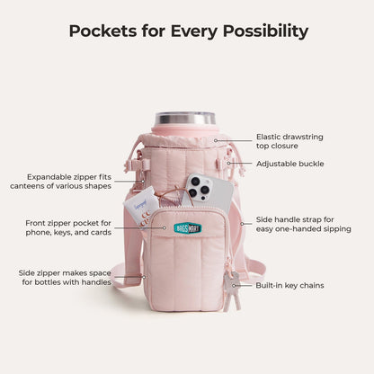 Roze Waterfles Draagtas – Verstelbare Crossbody voor Sport, Reizen & Outdoor
